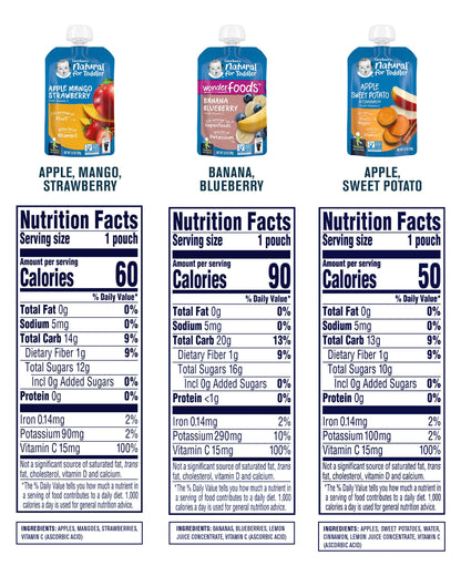 Gerber Baby Food Pouches, Toddler 12+ Months, Assorted Fruit Variety Pack, 3.5 Ounce (Set of 18)