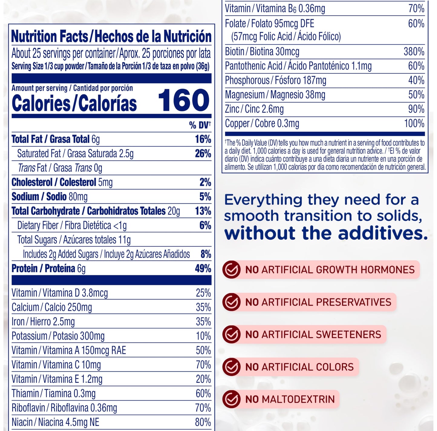 Enfagrow PREMIUM Toddler Nutritional Drink, Made with Real Milk, Brain-Building Omega-3 DHA, Nutrients and Prebiotics for Growth & Immune Support, Non-GMO, Toddler Milk Powder, 24 Oz Can