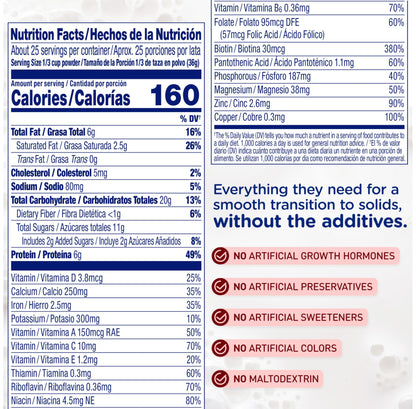 Enfagrow PREMIUM Toddler Nutritional Drink, Made with Real Milk, Brain-Building Omega-3 DHA, Nutrients and Prebiotics for Growth & Immune Support, Non-GMO, Toddler Milk Powder, 24 Oz Can